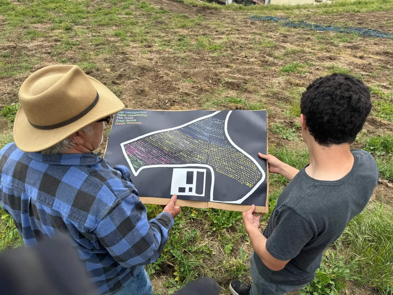 Ben and a young grower holding a color-coded planting plan in the field